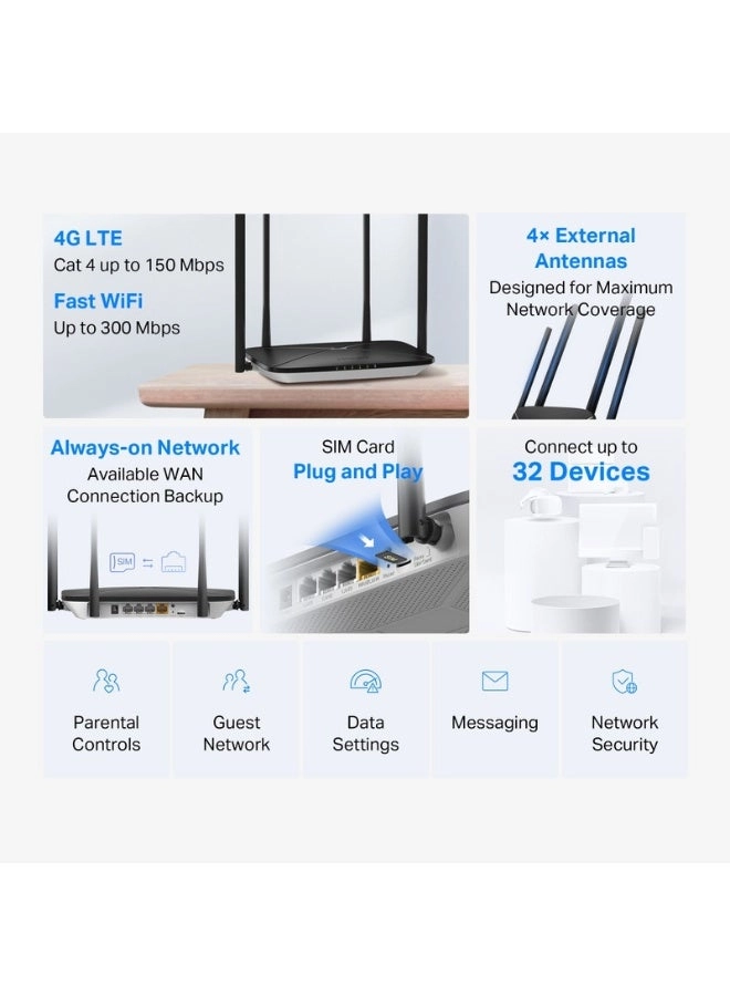 MB115-4G - 300 Mbps N