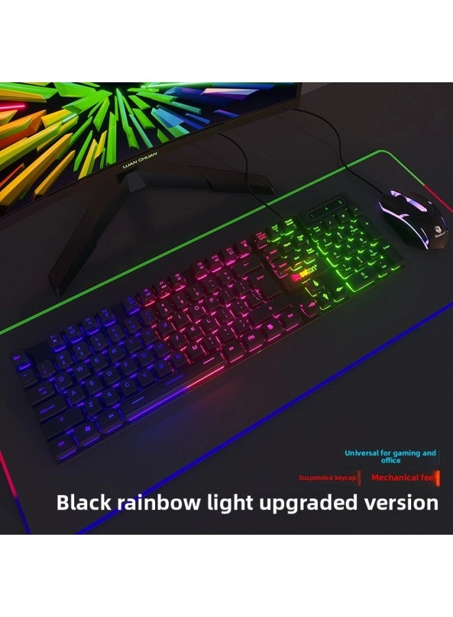 Mechanical Feel - Wired + E-sports Mouse