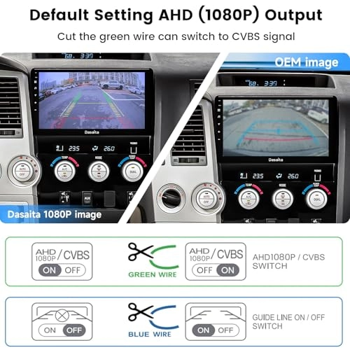 Tailgate Handle Reverse Camera - RCA 1080P