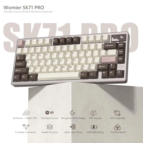 SK71 - Wired/Wireless