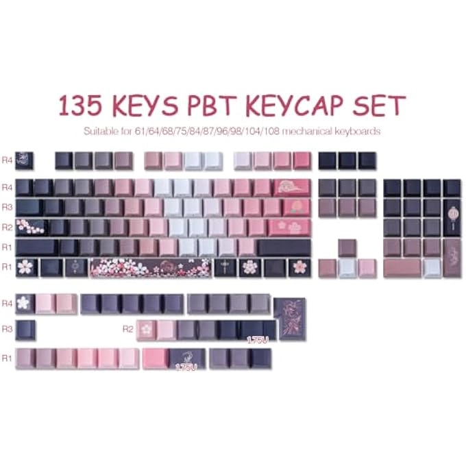 PBT KEYCAPS - ASIN/ISO