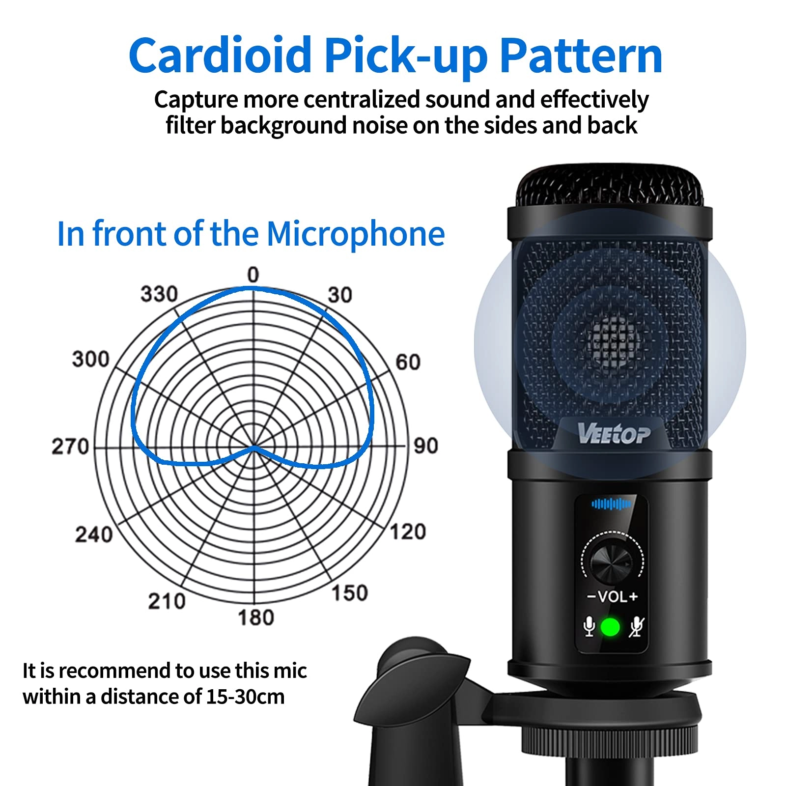 USB Condenser USB Microphone