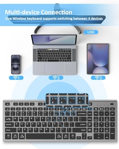 Wireless Keyboard - Bluetooth, RF, USB-A, USB-C