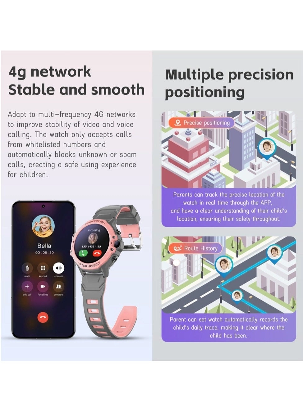 Kids Smart Watch Plastic LTE GPS