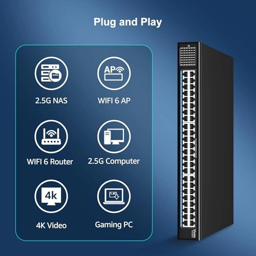 48x2.5G Ethernet - 48 Ports