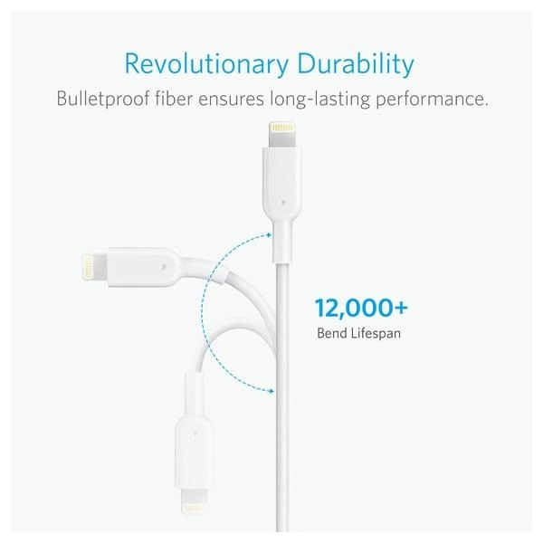 PowerlineII Lightning Cable 1.8m