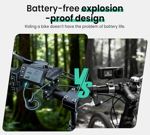 Motorcycle Camera - 1080p