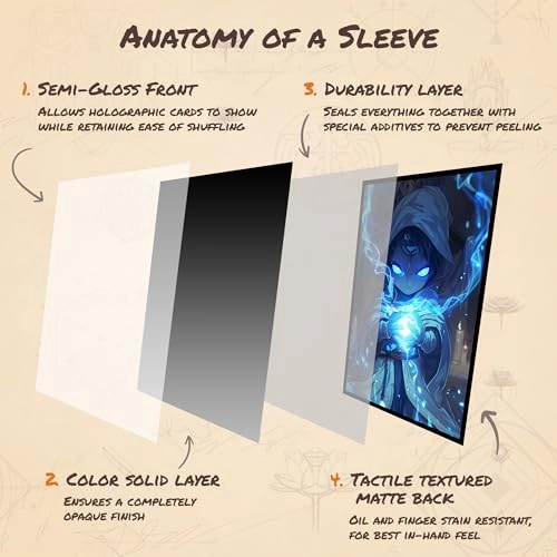 MTG Card Sleeves - 104pcs