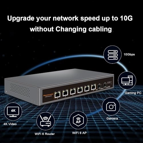 Da-W0602WS 6-ports