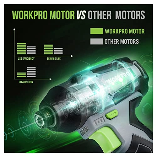 Impact Driver - 12V 1/4” Hex 100NM Kit