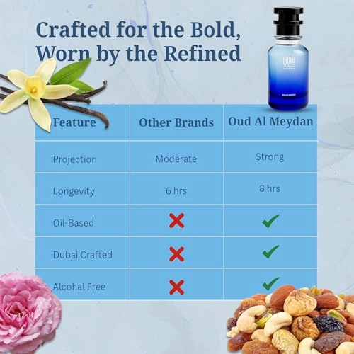 Kweyr Majesté Eau de Parfum 80 ml