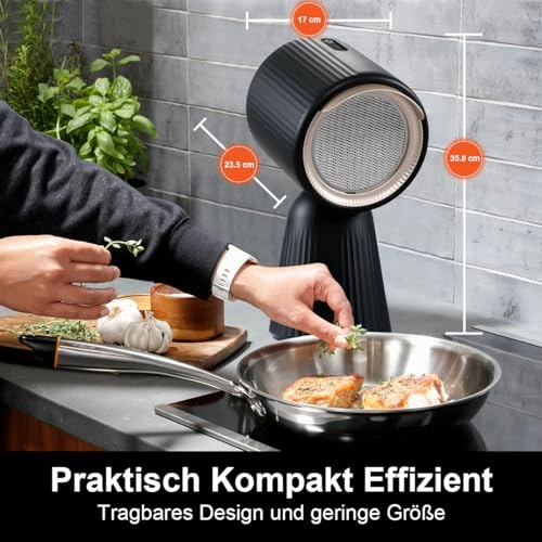 TBX8 - 180 Cubic Meters Per Hour 17 cm