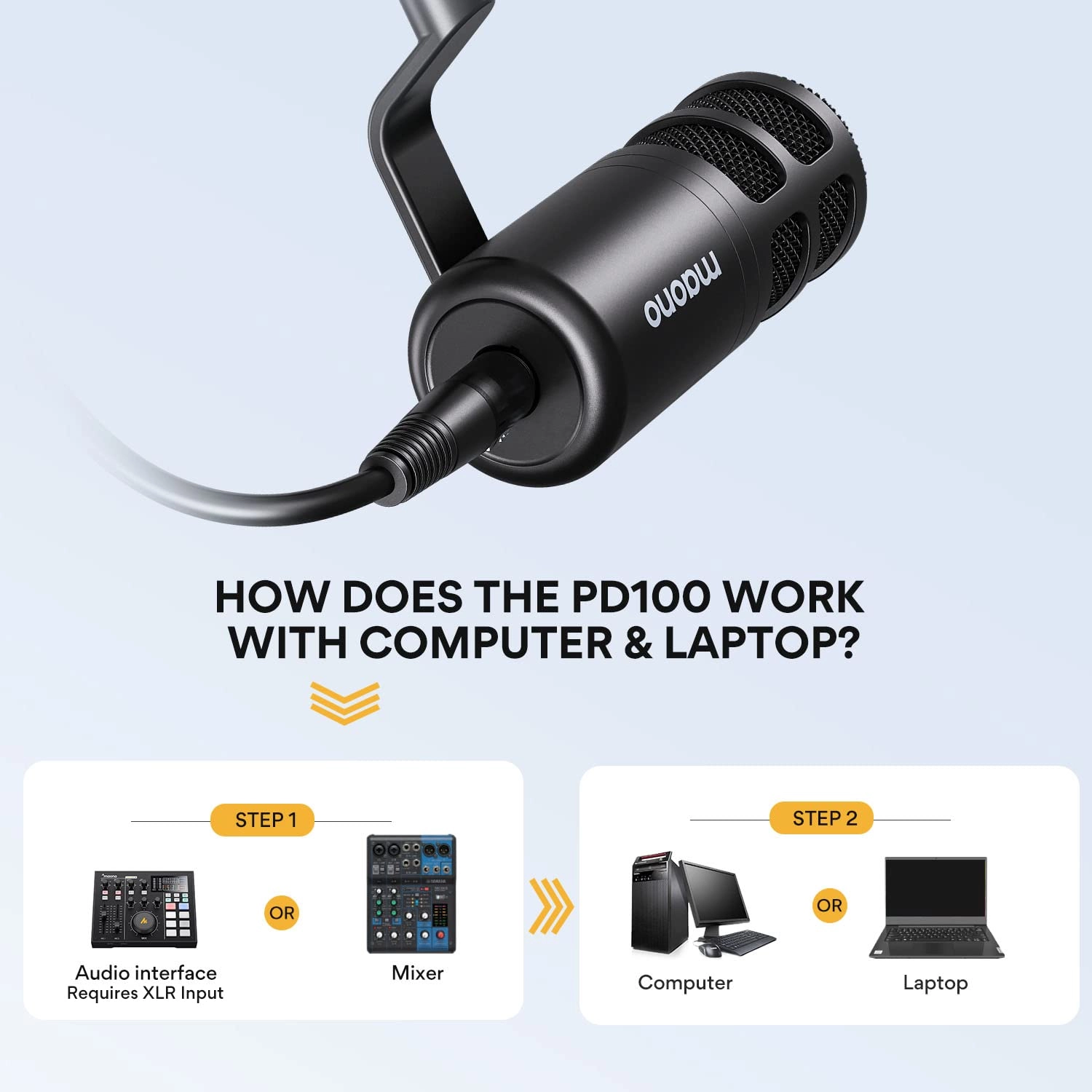 PD100U USB Microphone