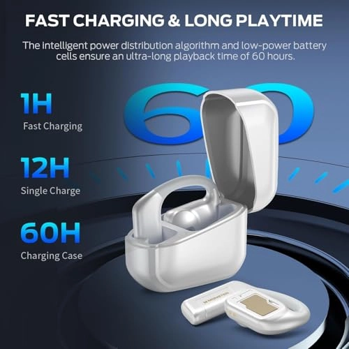 Open Ear AC310 Wireless Earbud