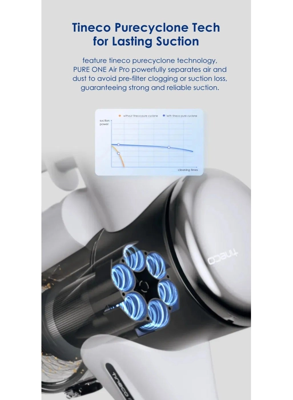 Pure One Air Pro - 230 W 30 M