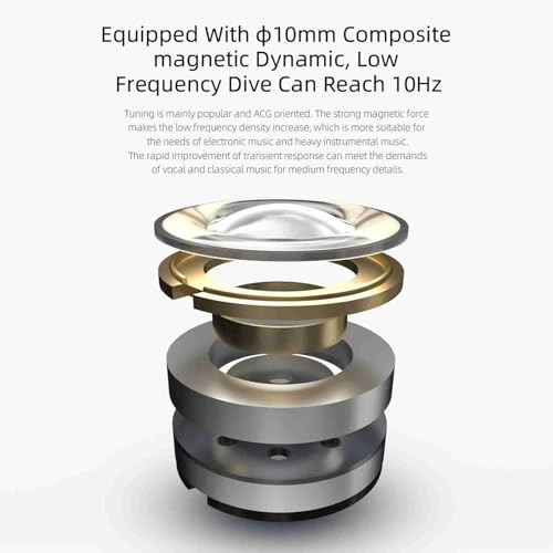 IEM Earphones Wired Earbud