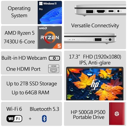 Essential - 17.3'' Ryzen 5 7430U 64GB DDR4 512GB SSD