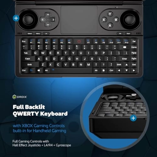 Win Mini 2024 24 - 7'' Ryzen 7-8840U 32GB DDR5 2TB NVMe SSD