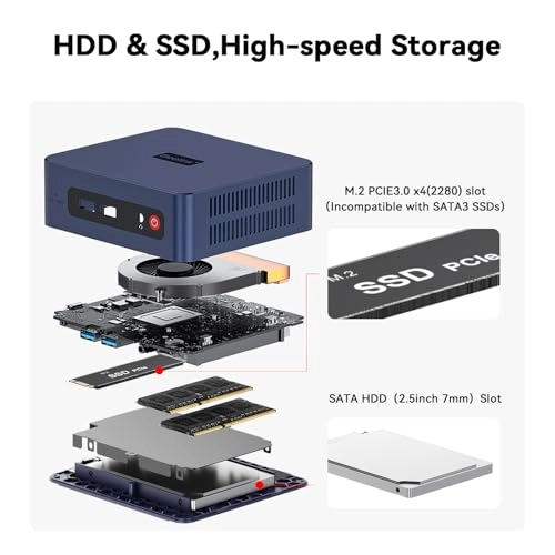 SER3 - 3200U 16GB 500GB