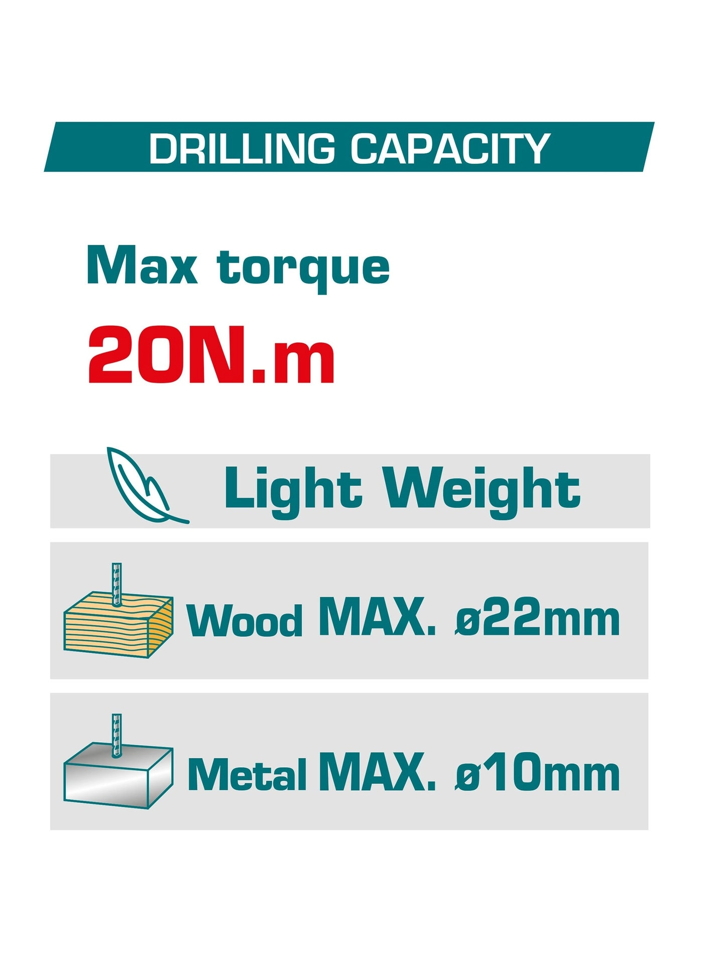 TDLI12208 - 12V 1.5Ah