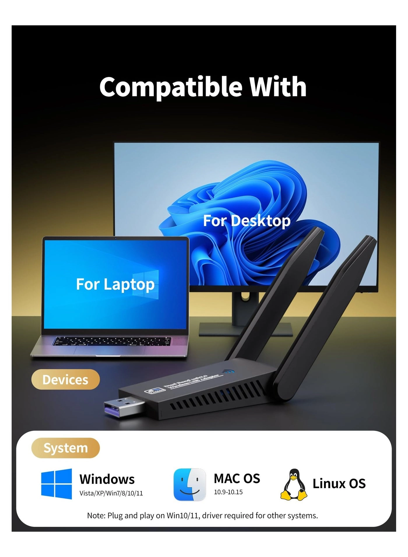 AC1300 - Dual Band USB 3.0 WiFi