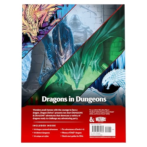 Dungeons & Dragons: Dragon Delves