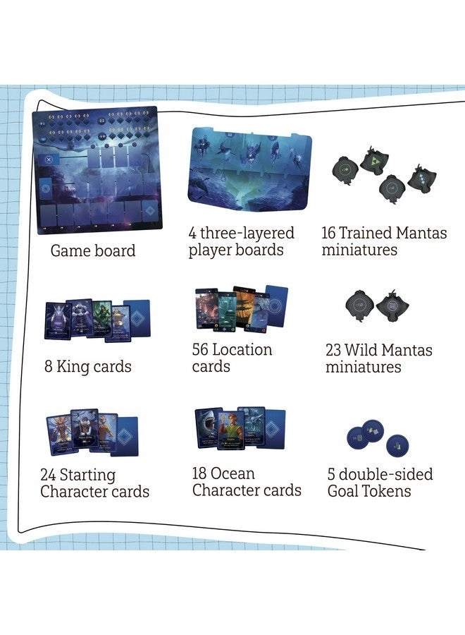 Aquatica - Board Game