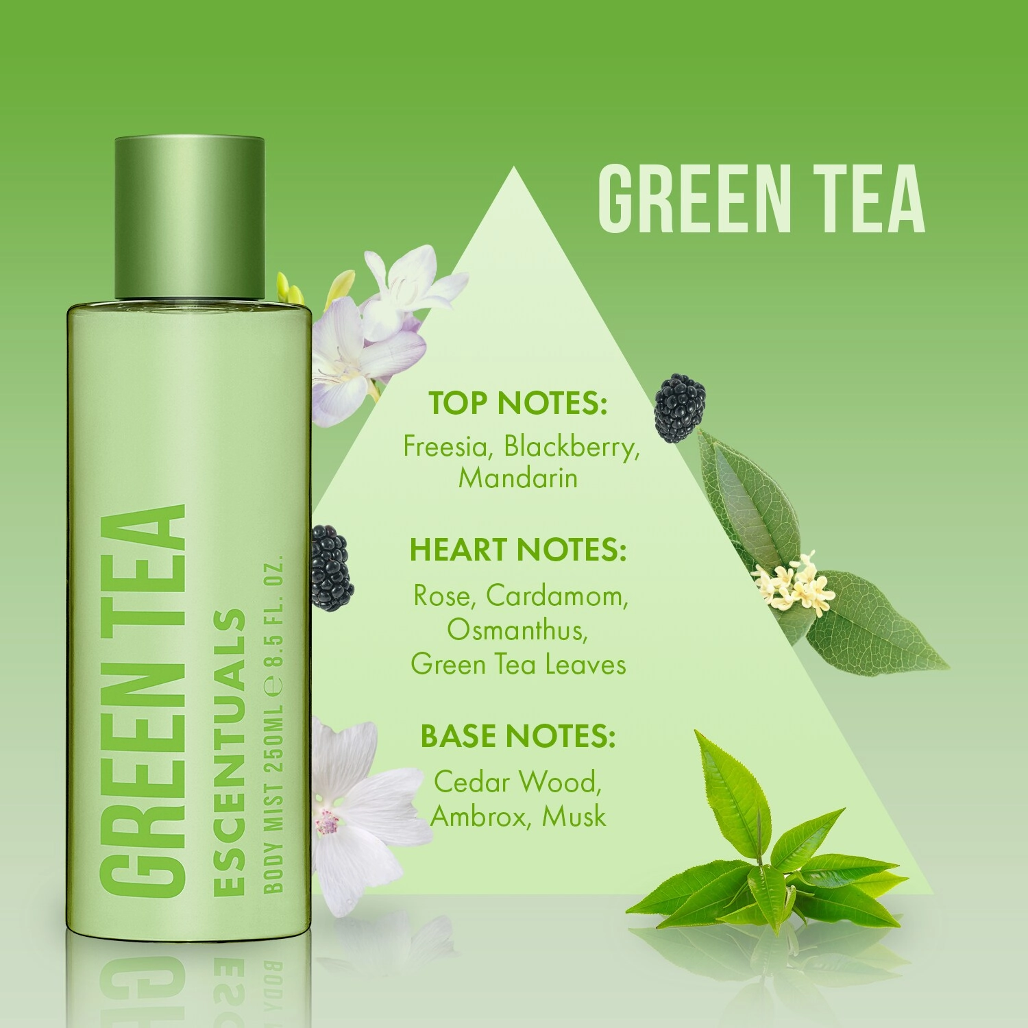 Green Tea Body Mist - 250ml