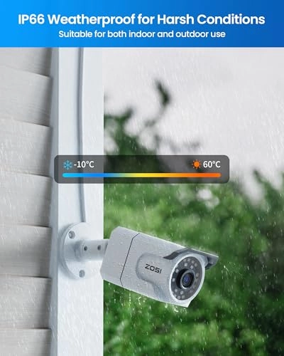 PoE Security Camera System - 8 channels