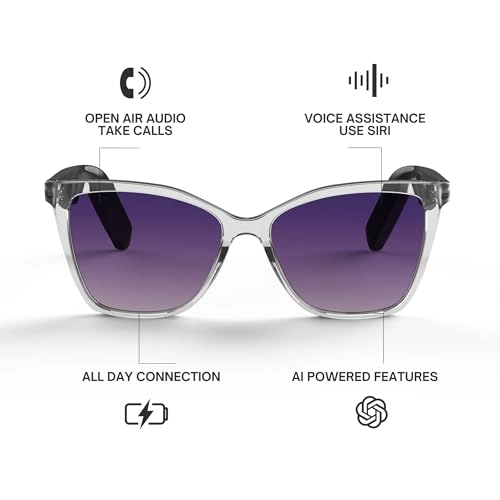 Lyte - Bluetooth UV400 Polarized