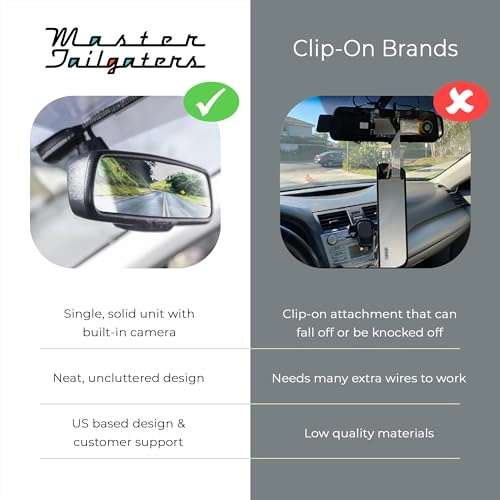 MR-10-M2DVR4 - 1280x1080 30FPS