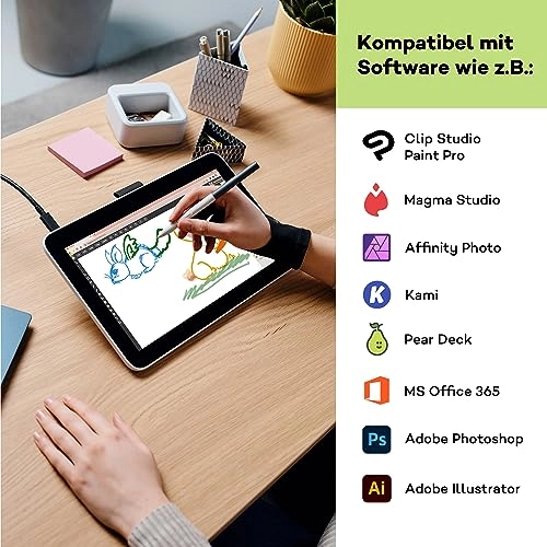 One 12 - 4096 Levels