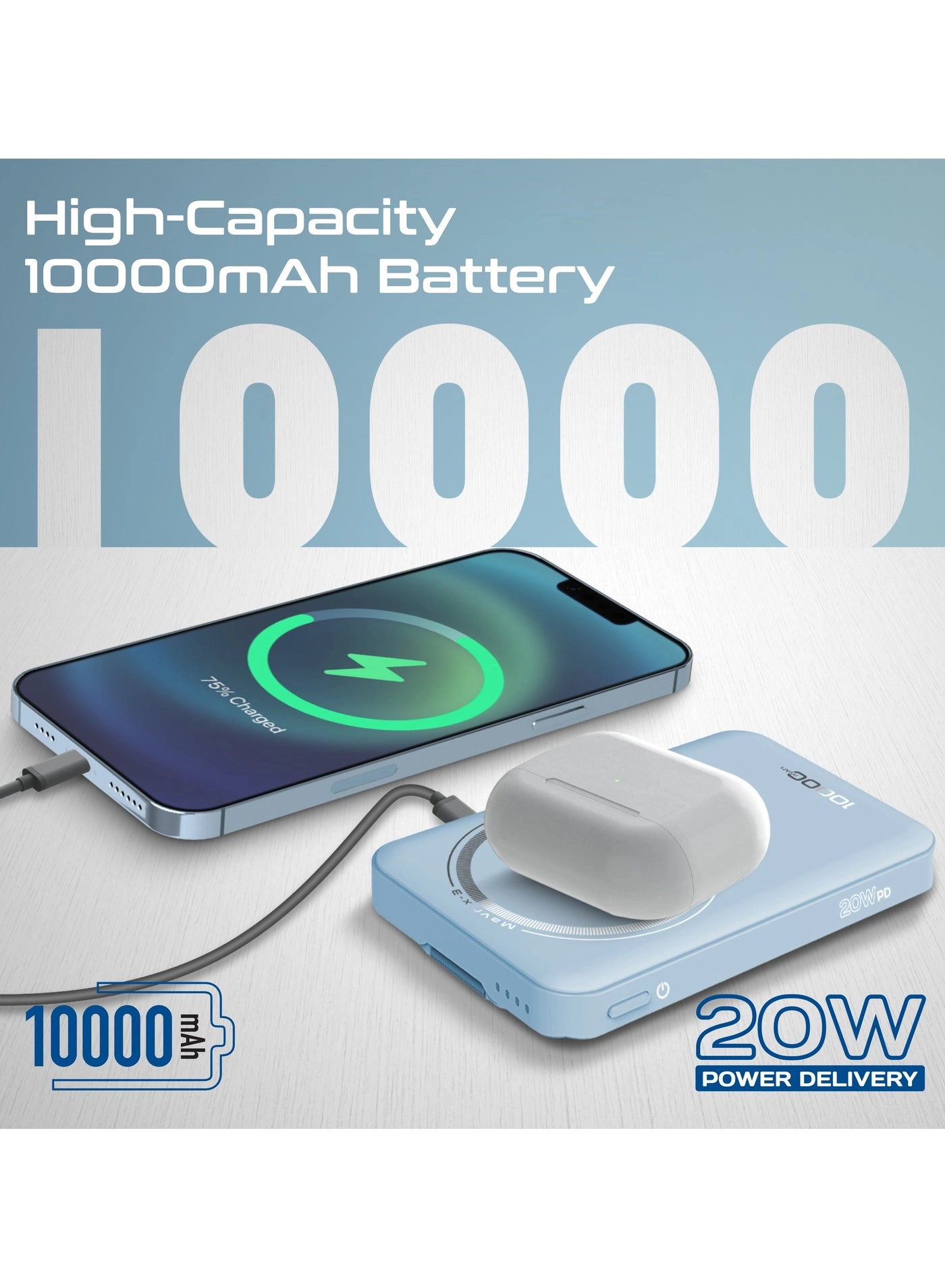 Mavrix - 10000 mAh 35 Watt