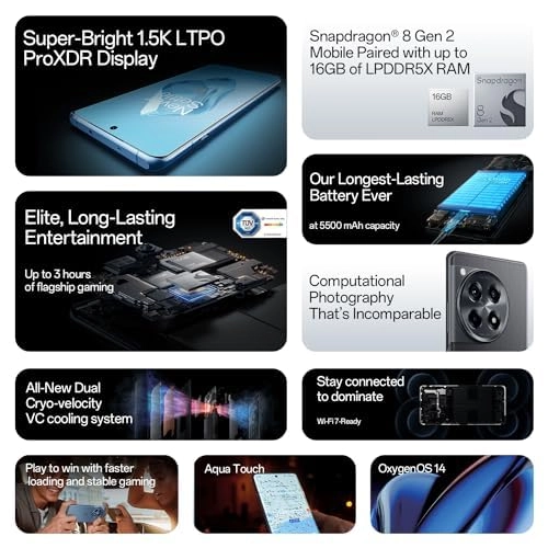 12R - 16GB 256GB