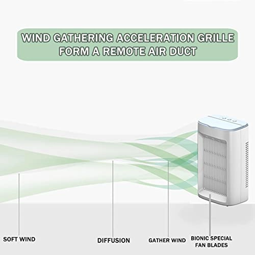 Portable Air Cooler - USB 4 In 1