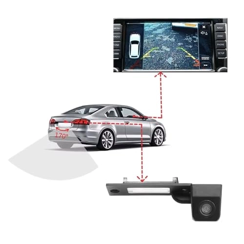 Car Backup Camera - Night vision