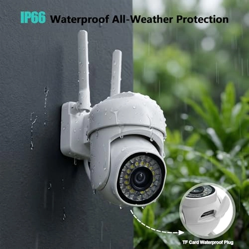 Security Camera 1080p