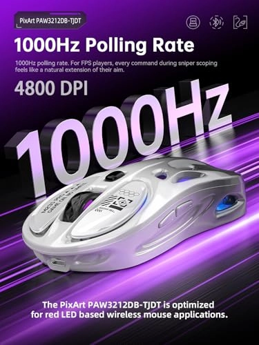 Tri-Mode Wireless Mouse - 2.4GHz USB / Dual Bluetooth / Wired