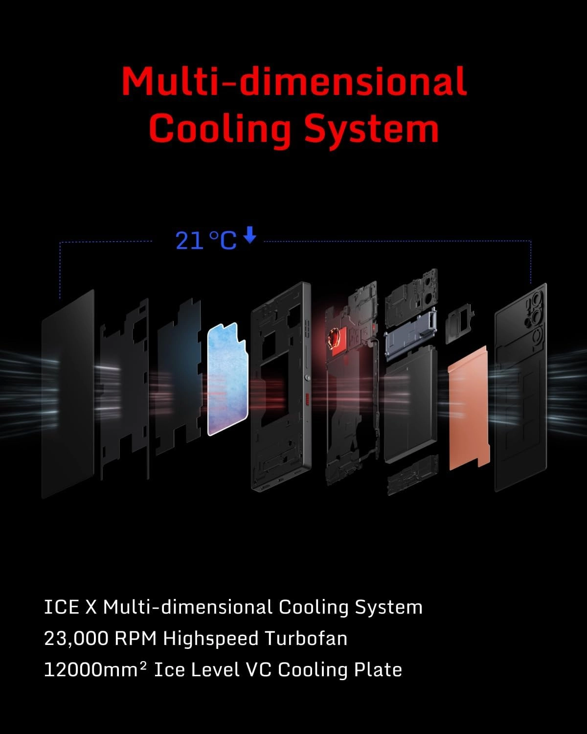 10 Pro - 16 GB 512 GB