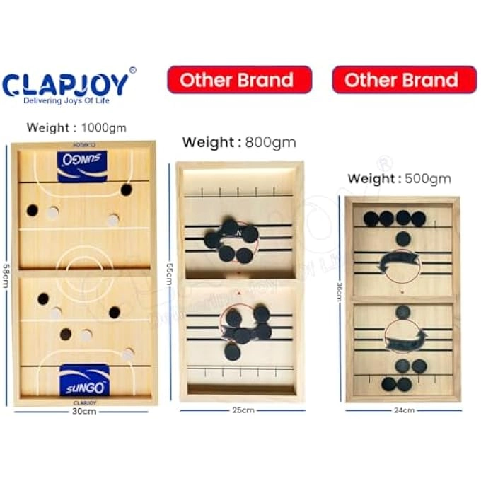 Slingo Fastest Finger First