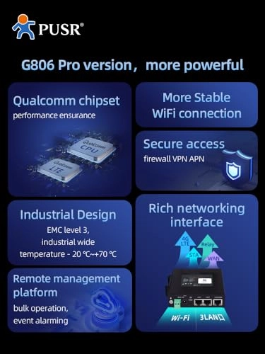 USR-G806w-G - 4G WiFi