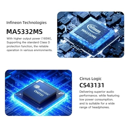 AO300 - Class D 2.1-channel 165W x 165W