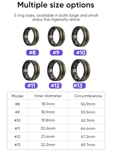 Smart Health Ring - Size 9 Black 7 Day Battery