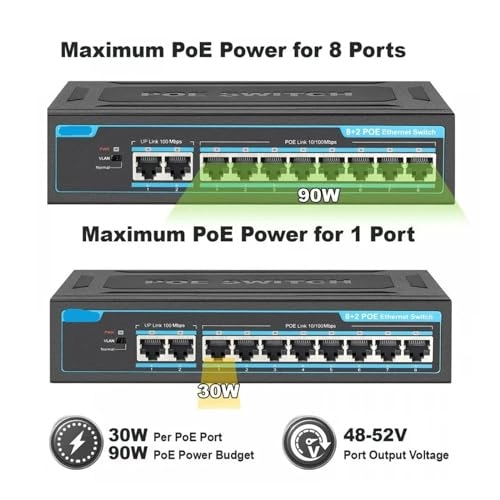 Ethernet Switch - 10-ports