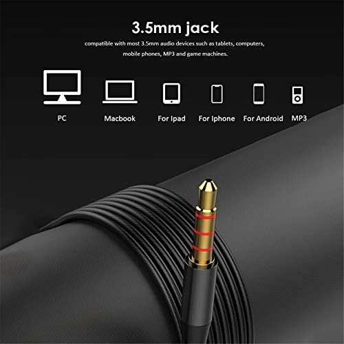 Earbuds Wired Earbud