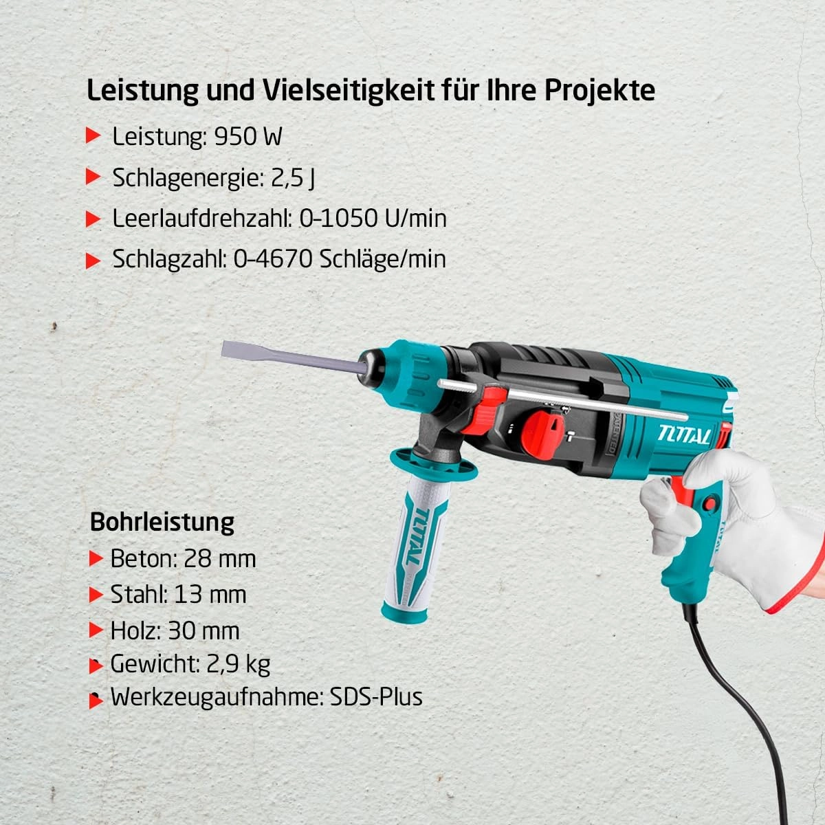 TH309288 - 28mm 950W