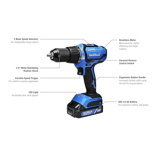 GC2020 - 20V Cordless 60Nm