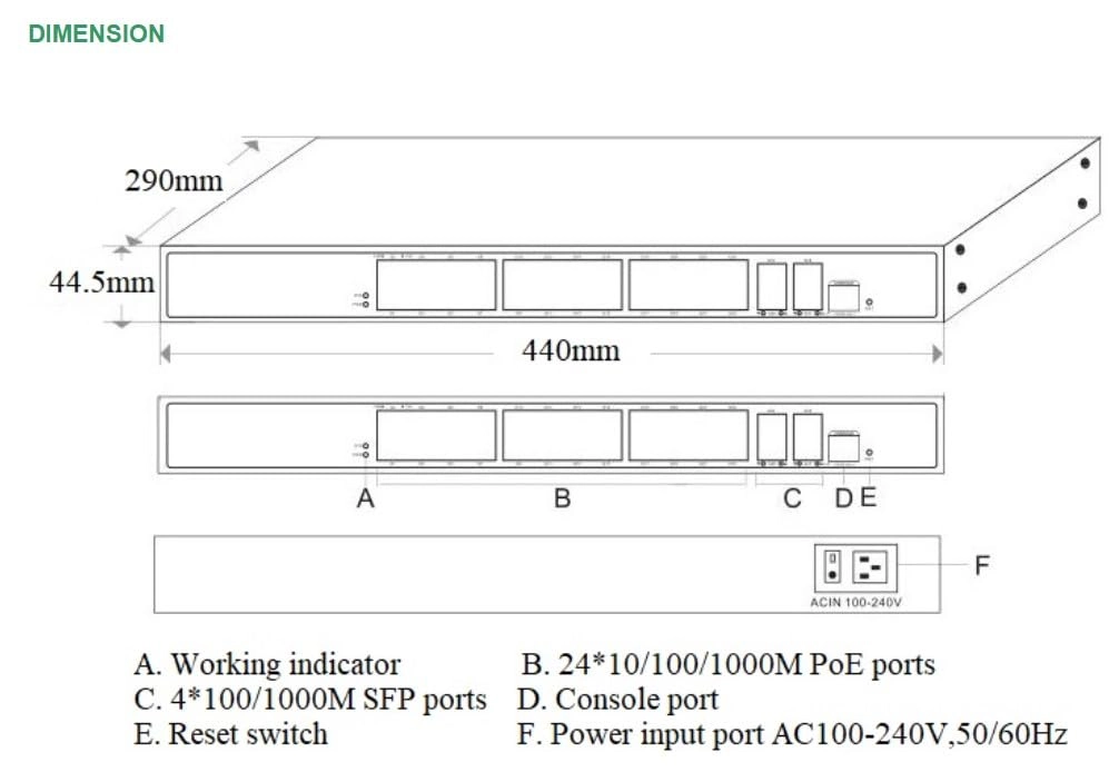 POE33028PFM 28-Ports