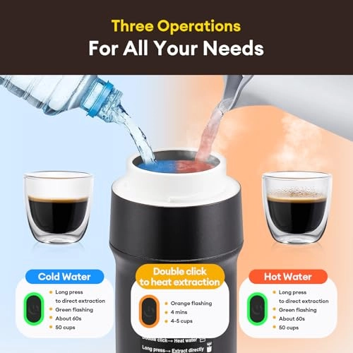 Portable Coffee Maker - 60 Milliliters Ground Coffee /Starbucks Pods/DG capsules/Nespresso original