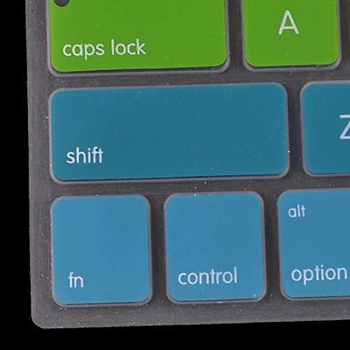 Keyboard Protective Film - Small Green Gradient